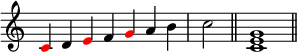 {
\omit Score.TimeSignature
\relative c' {
\clef treble
\time 7/4 \once \override NoteHead.color = #red c4 d \once \override NoteHead.color = #red e f \once \override NoteHead.color = #red g a b \time 2/4 c2 \bar "||"
\time 4/4 <c, e g>1 \bar "||"
} }