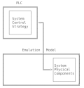 Thumbnail for version as of 17:04, 29 December 2013