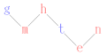Thumbnail for version as of 19:59, 7 November 2013