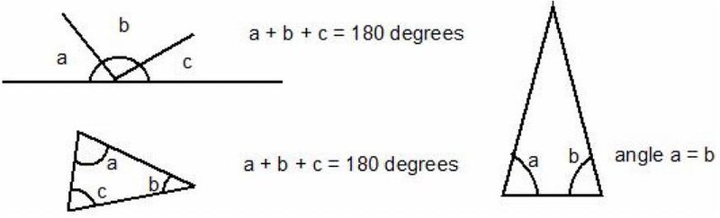 Datei:Three facts for trisecting angles.jpeg