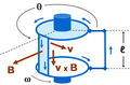Thumbnail for version as of 03:34, 20 April 2008