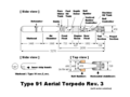 Thumbnail for version as of 05:36, 7 May 2009