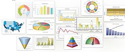 FusionCharts