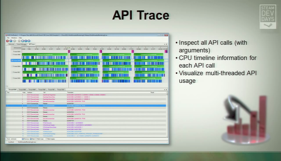 Archivo:GPU PerfStudio2 API Trace multi-threaded API usage.png