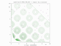 Keane's bump function