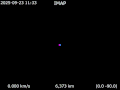 File:Animation of IMAP around Sun - Frame rotating with Earth - Viewed from Sun.gif