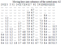 Thumbnail for version as of 20:21, 29 March 2012