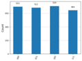Thumbnail for version as of 23:27, 7 February 2025