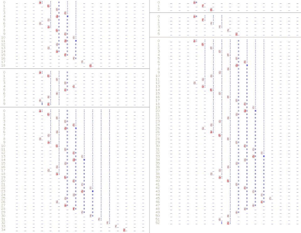 Datei:MonusTuringMachine ExampleRuns.gif