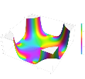 Plot of the Fresnel integral function C(z) in the complex plane from -2-2i to 2+2i with colors created with Mathematica 13.1 function ComplexPlot3D