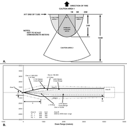 Backblast area for FGM-148 Javelin