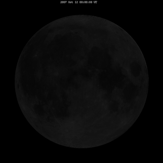Phases of the Moon