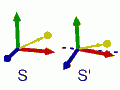 Thumbnail for version as of 14:32, 19 February 2025