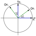 Vorschaubild für Orthogonale Matrix