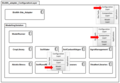Thumbnail for version as of 09:53, 10 March 2015
