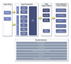 Openframe-Architecture-(500)-cat-v2.0.gif