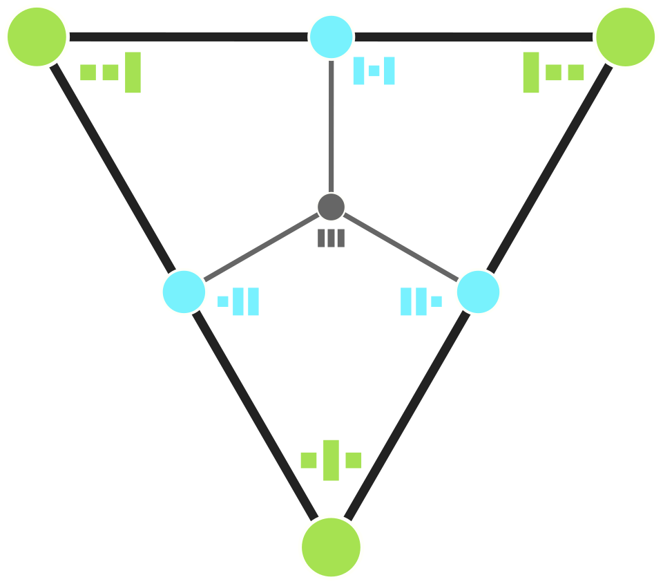 Datei:Triangular cube shadow with bit patterns.svg