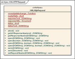 XMLHTTPRequest-Object.PNG