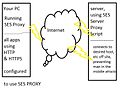 Thumbnail for version as of 04:19, 17 June 2015