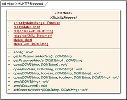 XMLHTTPRequest-Object.PNG
